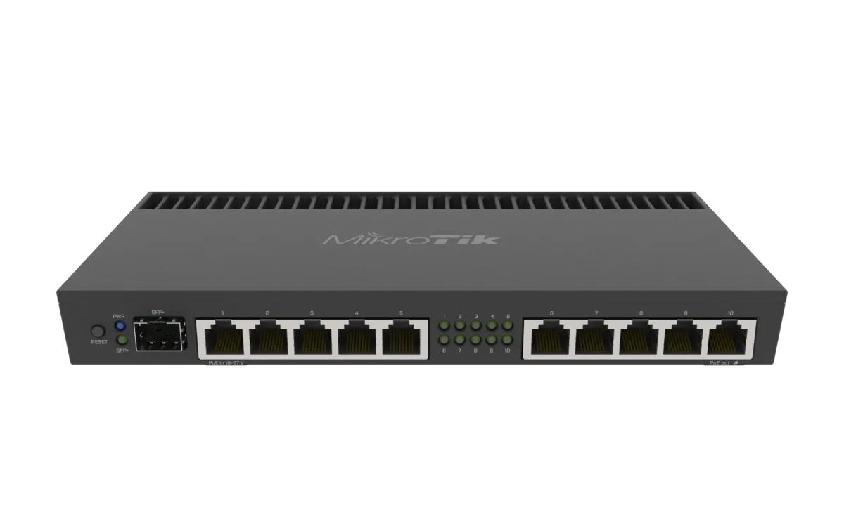 MikroTik RB4011iGS+RM Router